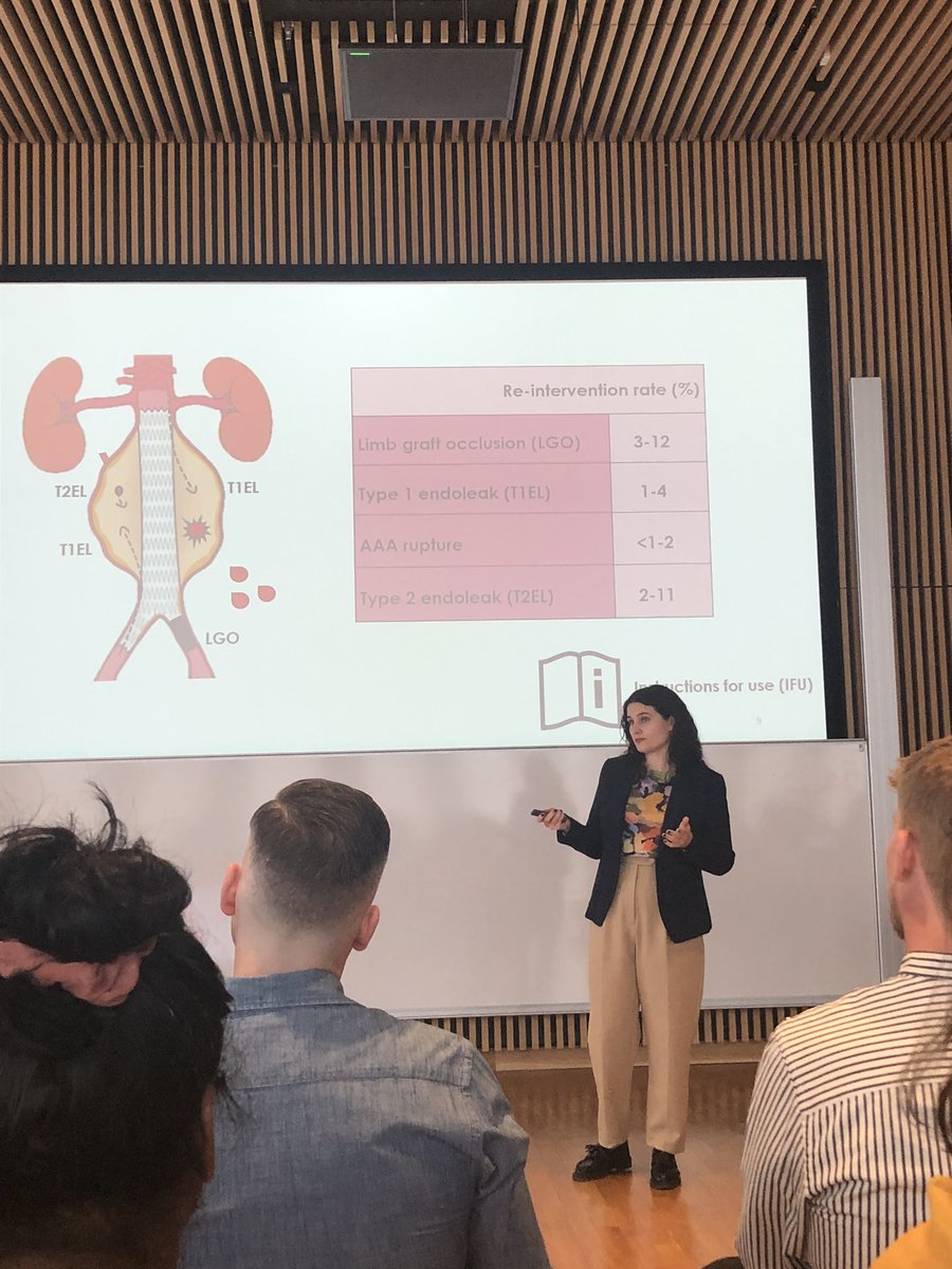 rebecca_skov's tweet photo. What a fantastic presentation and defend! @MagBroda from @VascularCph defended her PhD-thesis yesterday. Congratulations on the new title🎉 https://t.co/HxQJKjM0vP