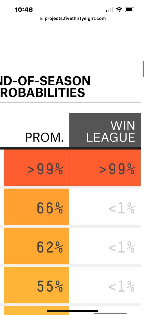 common group tweet media