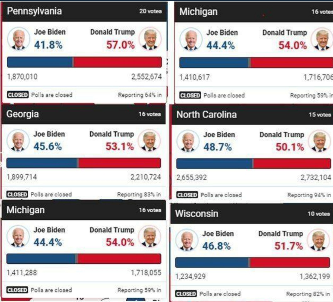 Mario MAGA tweet media