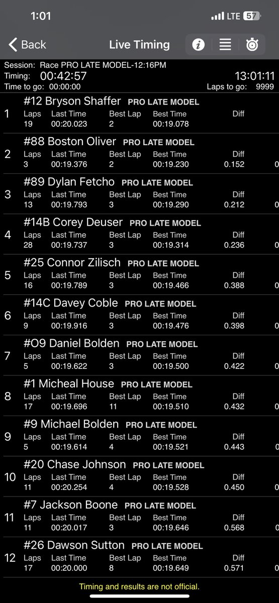 Boston Oliver Racing tweet media