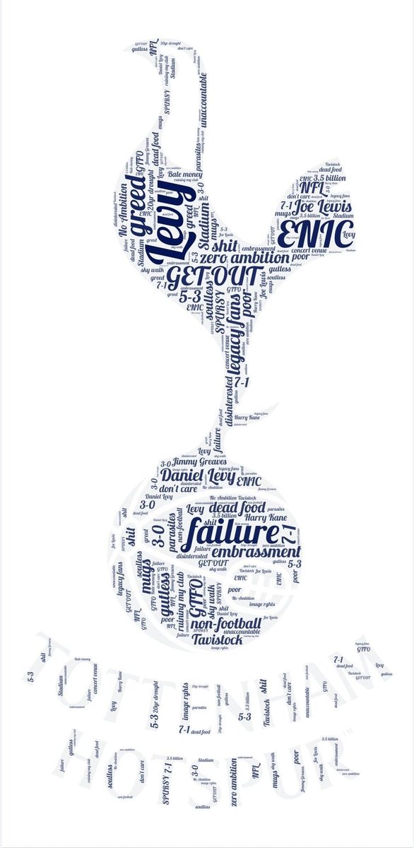bridagul's tweet photo. Whilst #Levy and #ENIC are in control @SpursOfficial.
It's doesn't matter if we get Nagelsmann, Kompany, Frank, Enrique, Pochettino, Captain Birdseye, The Jolly Green Giant or Dora the Explorer.
As long as they are running the club this shit show continues.
#LevyOut #ENICOut https://t.co/qGg7qoHuu0