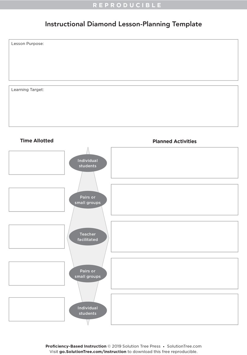 Solution Tree tweet media