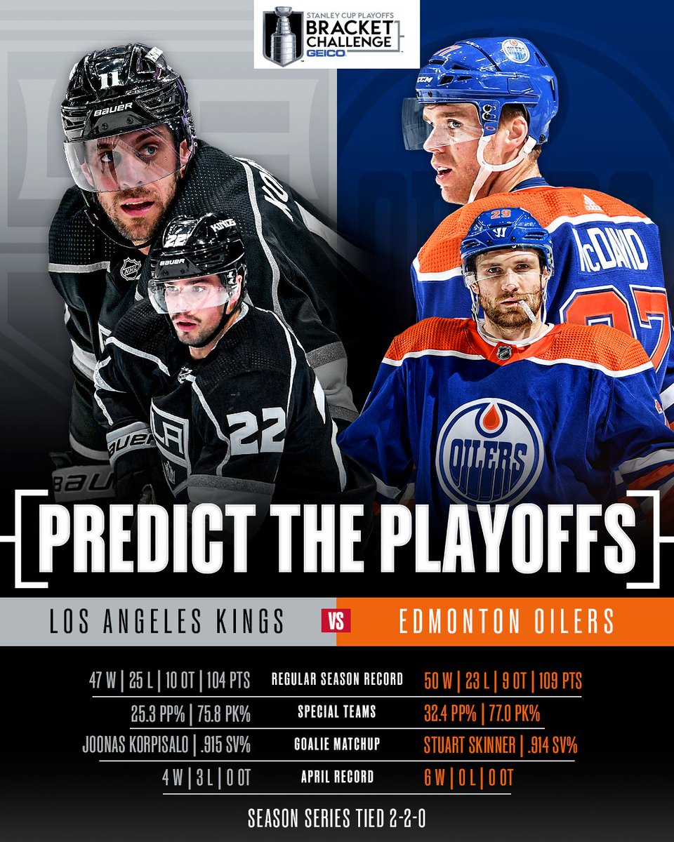 Mookz_Universe on Twitter "RT NHL Take Two 🎬 For the second straight