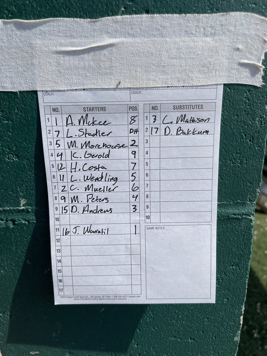Lineup for game 1! Start in 10 minutes
