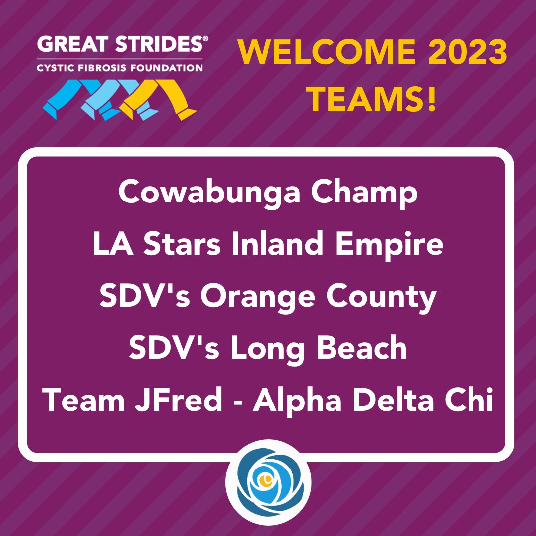 CFFOrangeCounty's tweet photo. 5️⃣ teams registered for Great Strides this week and are ready to lace up for a cure! 👟

Not registered for one of our Spring Great Strides walks? Join us at any of our three locations: https://t.co/tF2jSQDWZ8

GO GREAT STRIDES! #cysticfibrosis https://t.co/omLqQTeTjW