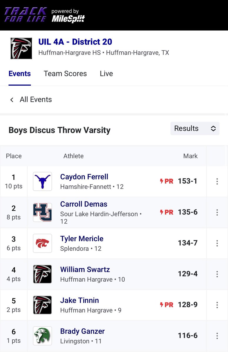 Caydon Ferrell tweet media
