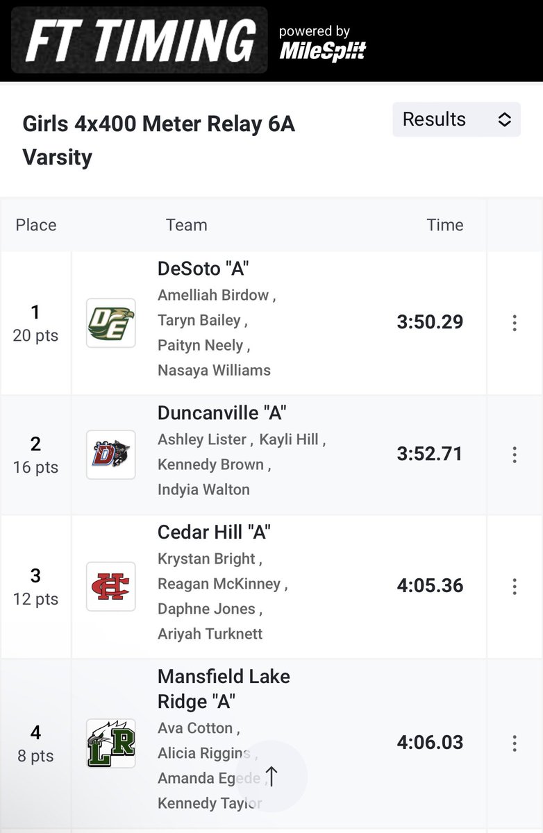 Ariyah Turknett tweet media