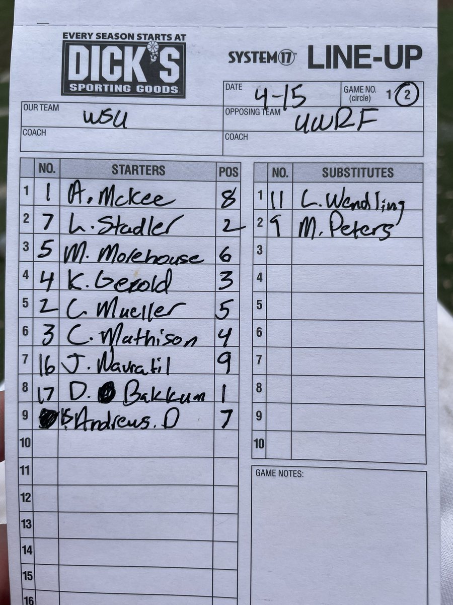 Dropped game 1 in extras. 4-3. Game 2 coming up soon.