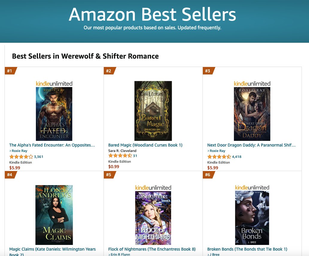 It's fallen few ranks now, but for a little while this morning (my morning), Bared Magic was #2 in one of its categories in Australia and I feel pretty darn good about that.