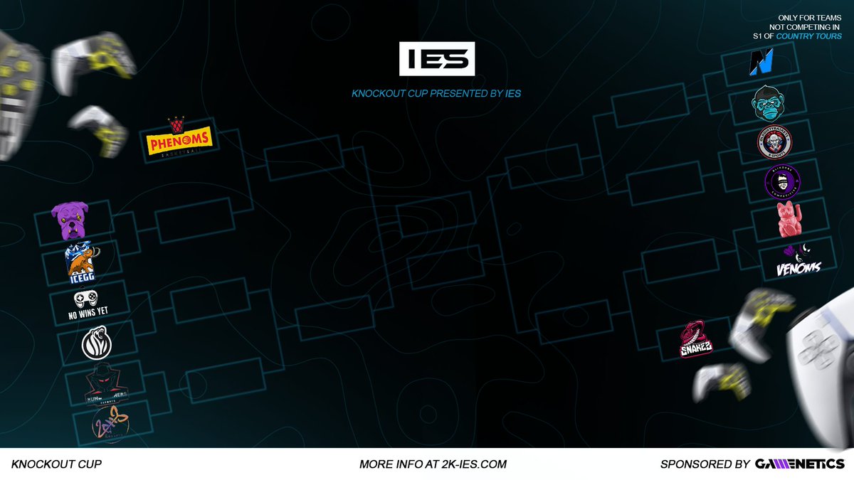 🎢 𝐊𝐧𝐨𝐜𝐤𝐨𝐮𝐭 𝐂𝐮𝐩 brackets!
📊 LIVE: 2k-ies.com/knockout-cup/

Schedule:
- Round 1 &amp; 2 are played today!
- Semis &amp; Finals played tomorrow!

💠 Winners get entry into Under League!