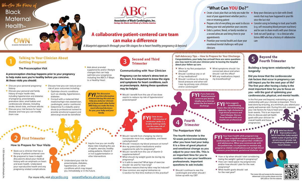 Much work is needed 2 end #BlackMaternalHealth crisis ➡️ we can help shift narrative + provide tools for🤰🏿 -> 🐝4, during & after pregnancy. Download/share “blueprint” 4 #hearthealthy pregnancy & beyond: wearethefaces.abcardio.org/#infographics
#FacesofBlackMaternalHealth #ABCardio4Moms #BMHW23