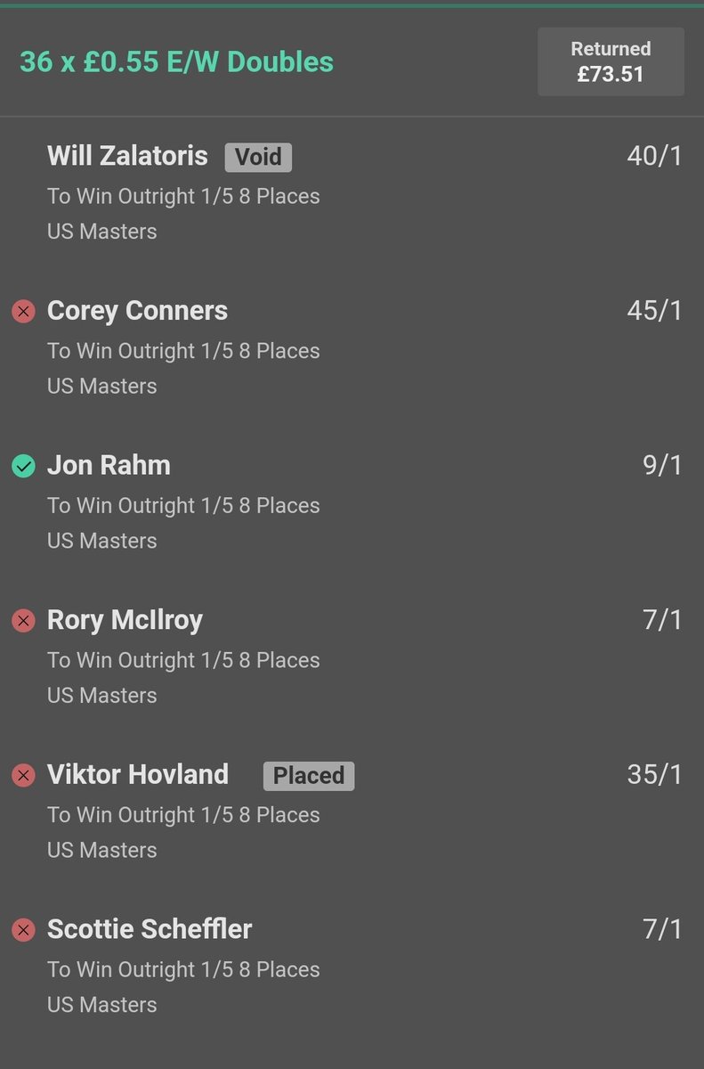 big_tips2's tweet photo. ⛳️🐎 Doubles secure a 14 Point win ✅️ #GrandNational2023 #masters2023 https://t.co/qxxB3zoEiy