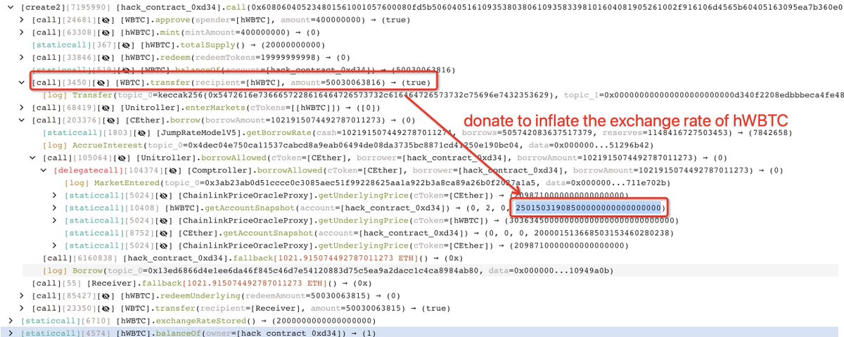 peckshield's tweet image. The loss of today's @HundredFinance hack is ~$7m.

The root cause appears the attacker donates 200 WBTC to inflate hWBTC's exchange rate so that even a tiny amount (2 wei) of  hWBTC can basically drain current lending pools.

Here comes the hack tx: optimistic.etherscan.io/tx/0x6e9ebcdeb…