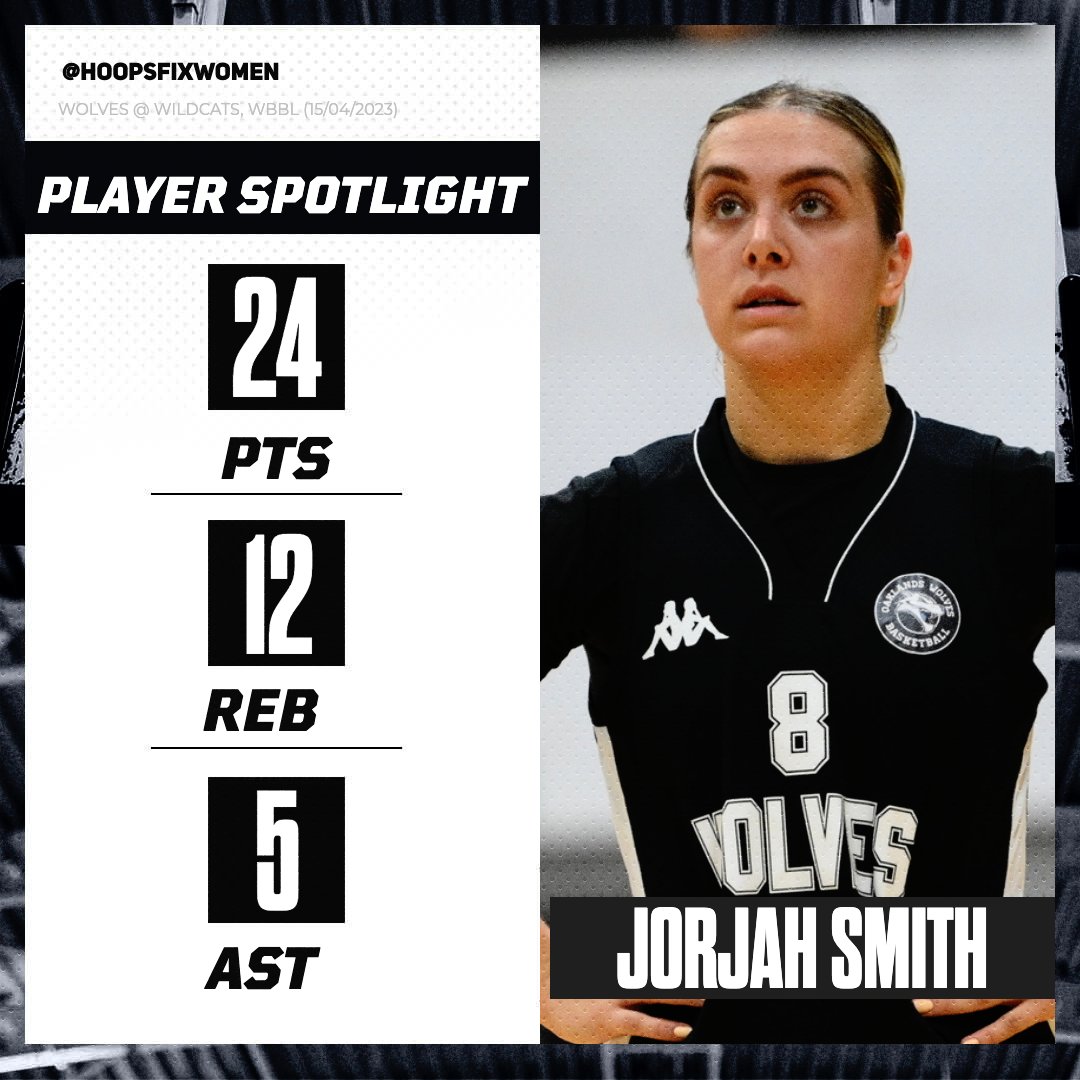 Hoopsfix Women tweet media