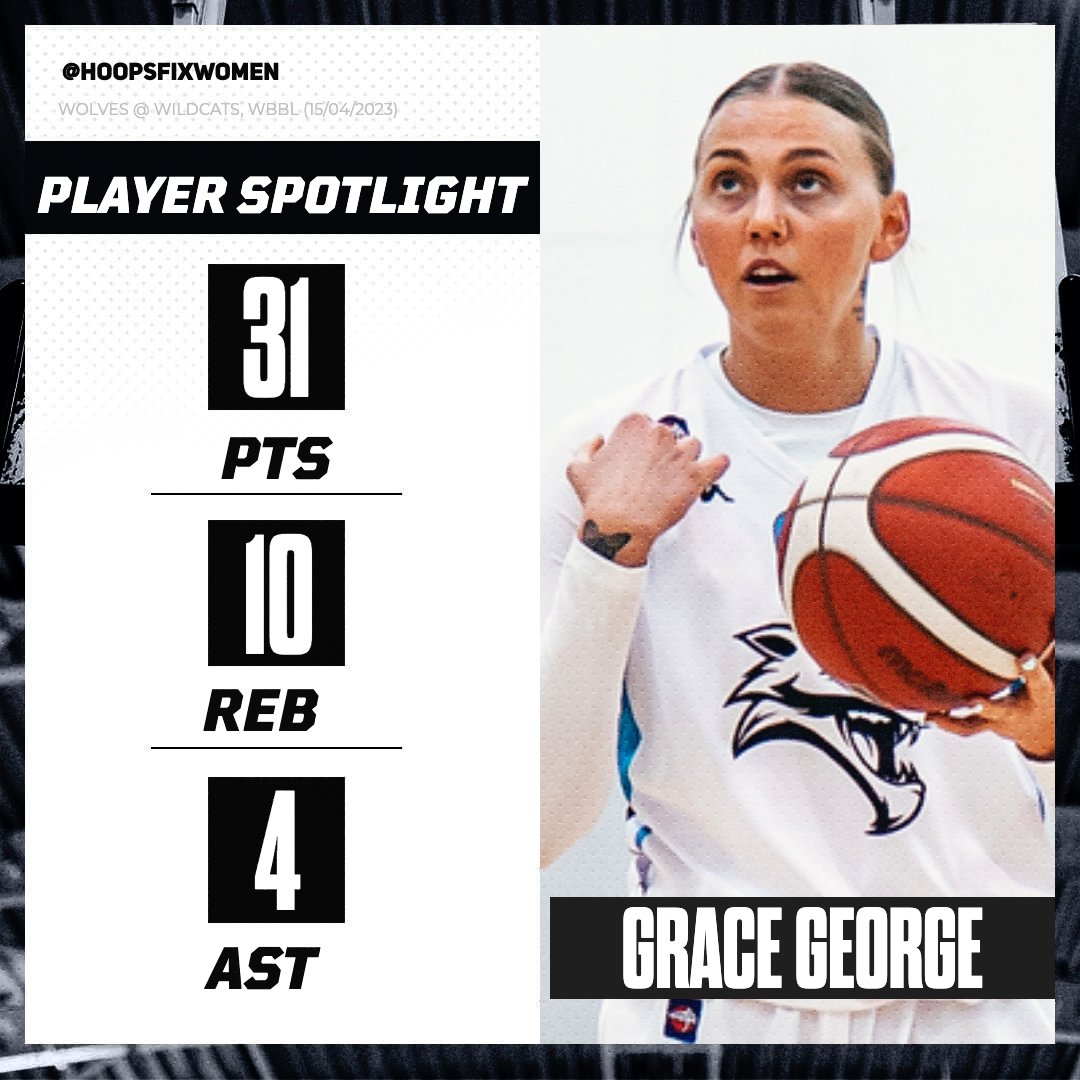 Hoopsfix Women tweet media