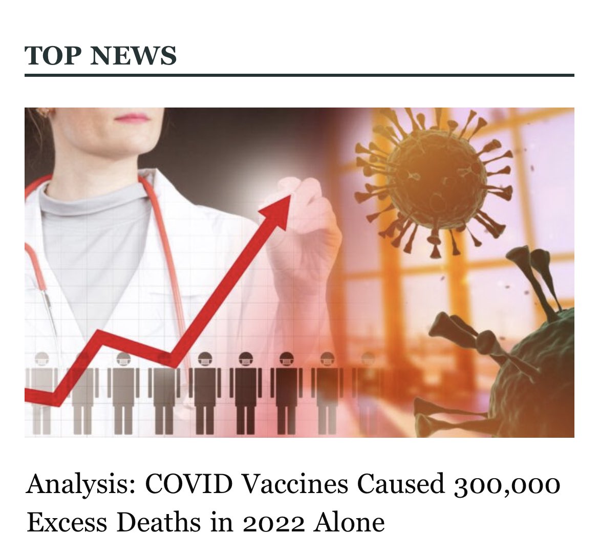 P_McCulloughMD's tweet photo. All cause mortality skyrocketing with ill-conceived mass #covidvaccination campaign.  #courageousdiscourse @DowdEdward @stkirsch @MakisMD @TexasLindsay_ @JoshYoder @DrLoupis  @Fynnderella1 @DrTomFrieden @Riley_Gaines_ @twc_health @HGessling @dramerling https://t.co/SPEm6DYfZm