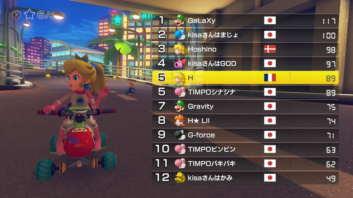 2nd with <a href="/UnoTrick/">Trick</a> Prime et <a href="/SFWilll/">SFWill</a> #MK8D #NintendoSwitch