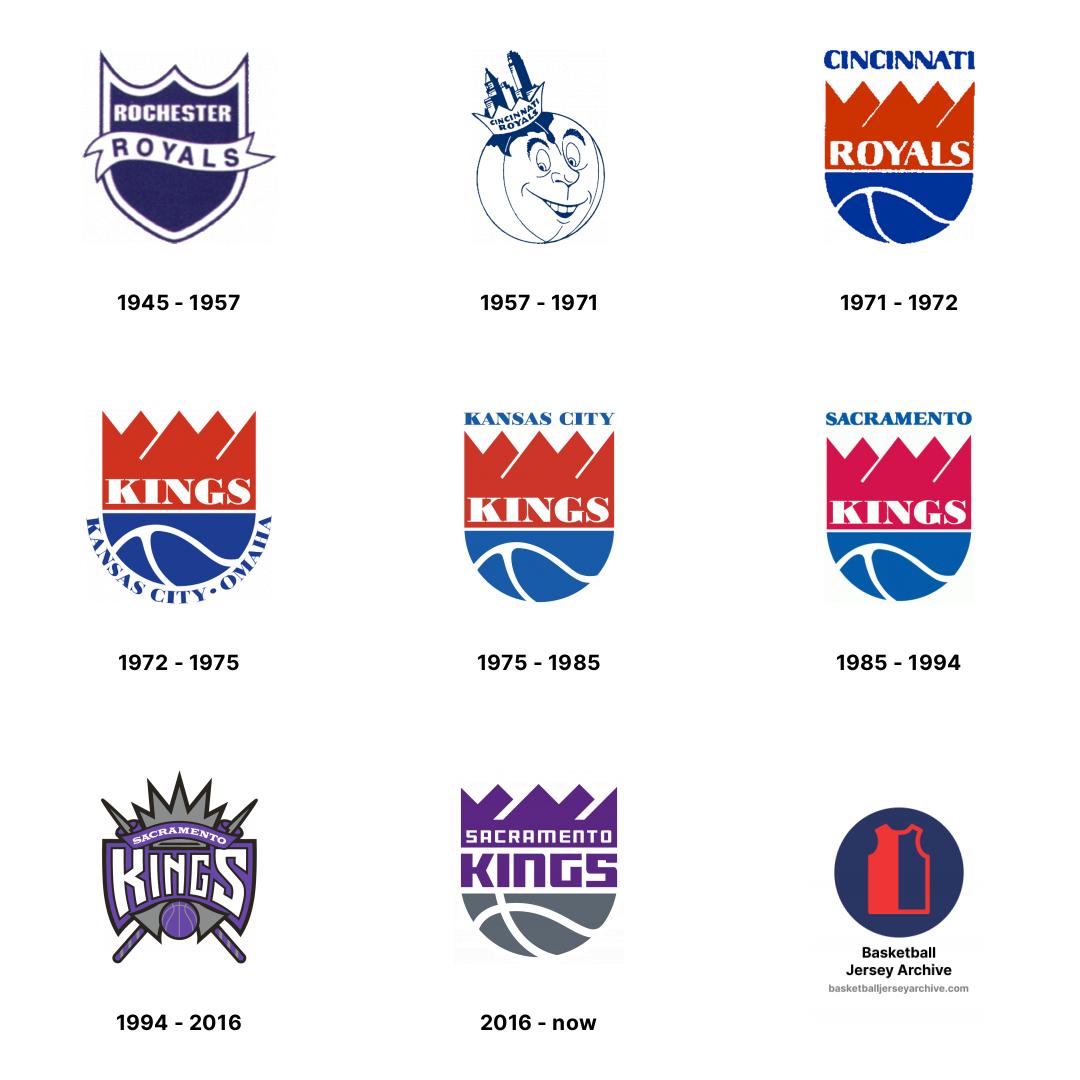 Sacramento Kings Jersey History - Basketball Jersey Archive