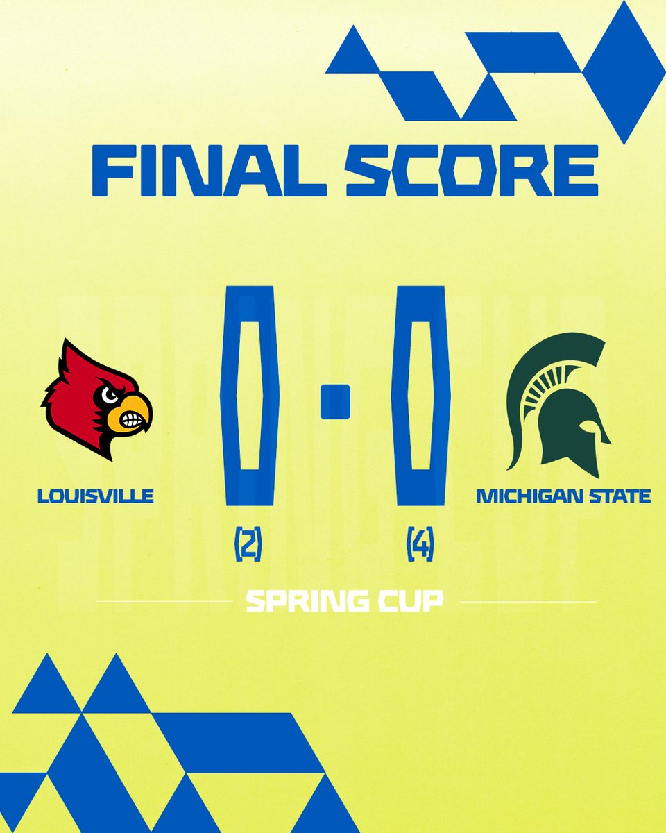 Michigan State Soccer (@MSU_wsoccer) / Twitter