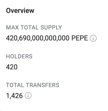 celebratory tweet for reaching 420 holders 🐸🥳 $pepe #mmga
