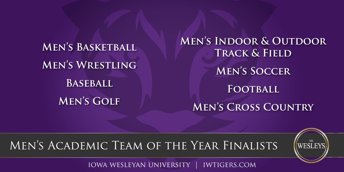 Let's meet the Finalists for the Women's and Men's  Academic Team of the Year! #TheWesleys #WeAreIW