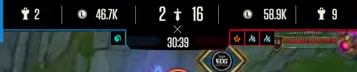 SM_lol1's tweet photo. pelo menos n foi outro perfect game https://t.co/G3YbdVtRcb
