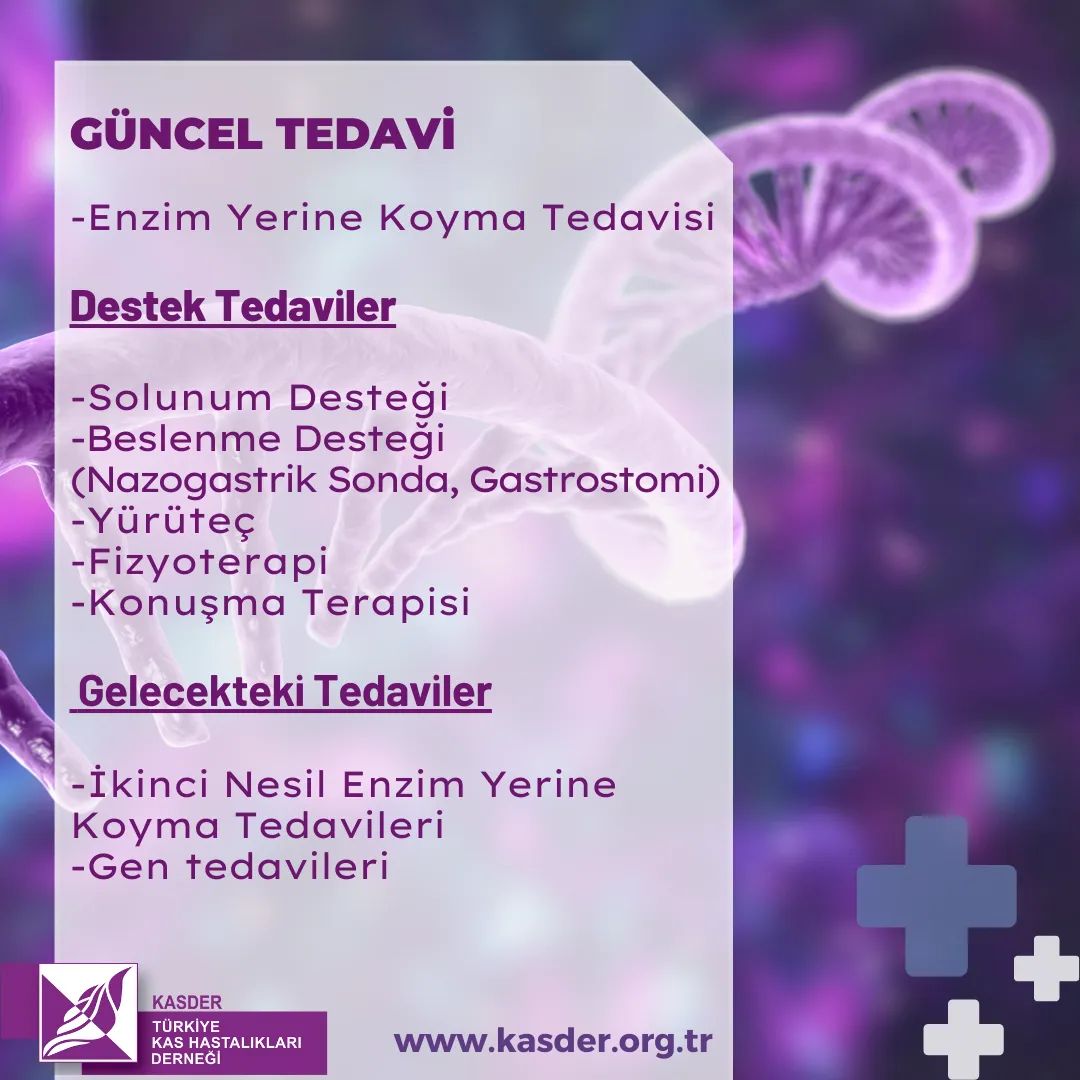 Nöromüsküler hastalıklar içinde nadir görülen #Pompe hastalığı konusunda tüm dünyada farkındalık yaratmak amacıyla,15 Nisan Dünya Pompe Farkındalık Günü olarak kabul edilmiştir.Önceki yıl Tüm Yönleriyle Pompe Webinarı gerçekleştirmiştik. İzlemek için tıkla:youtube.com/watch?v=Usk5nL…