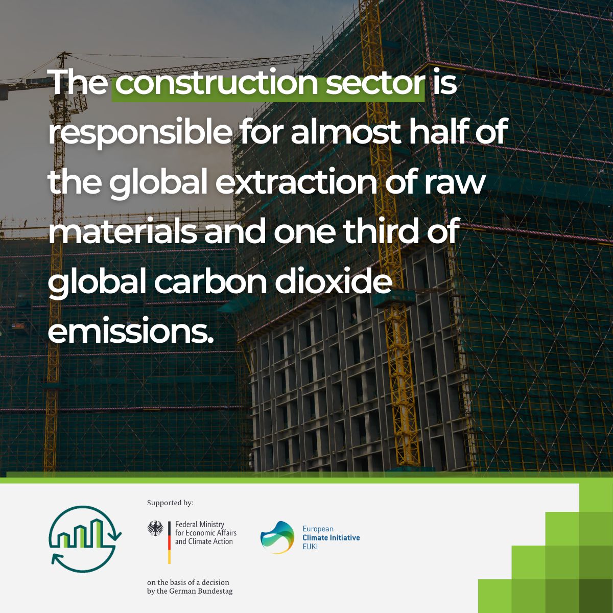 Let's focus on ecological, circular construction!

#CircularConstruction