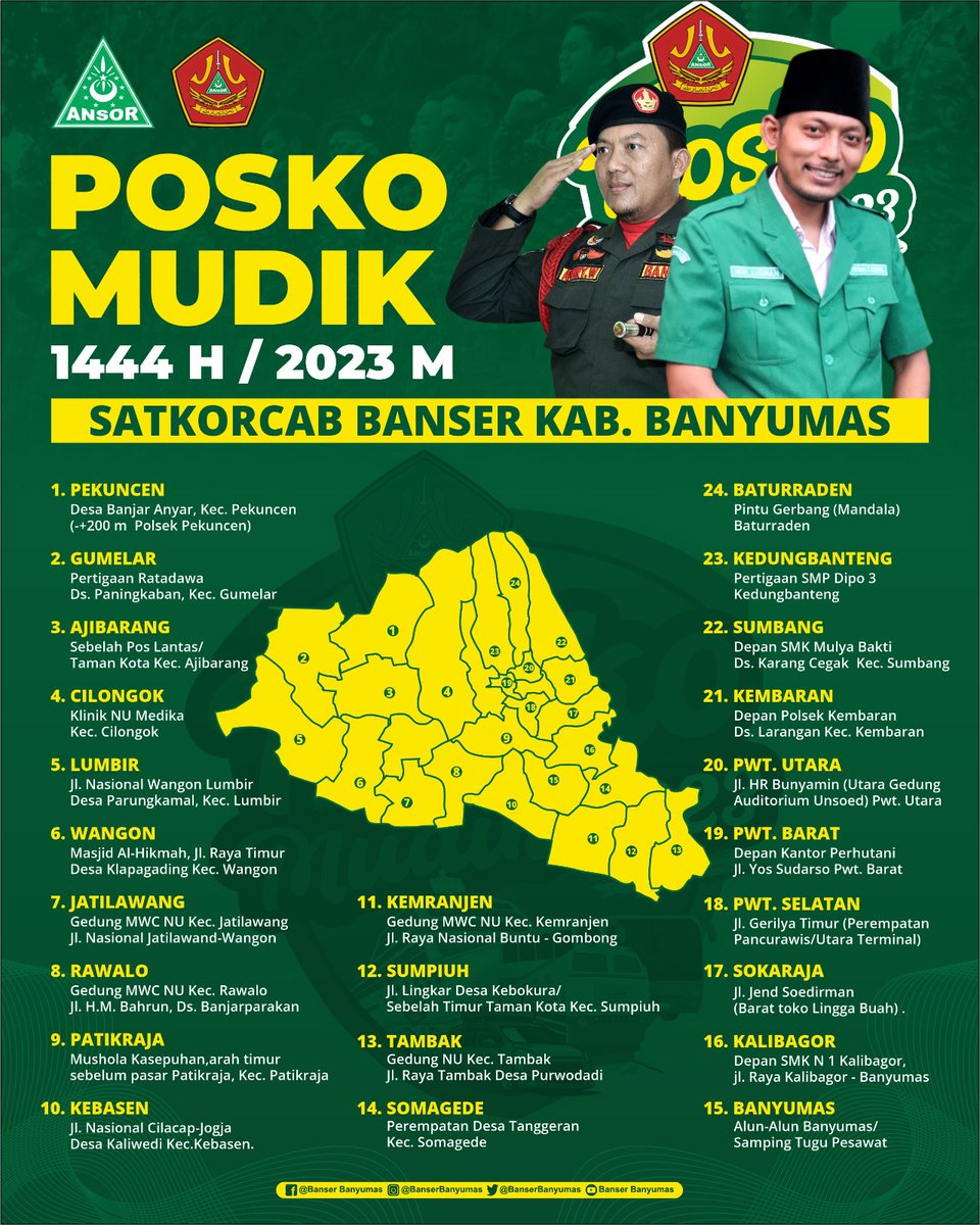 ndan_naga's tweet photo. Titik Lokasi Posko Mudik Satkorcab Banser Banyumas. 24 Posko https://t.co/5HS8X4ZIjd