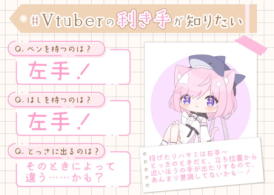NekomichiYuku's tweet photo. #Vtuberの利き手が知りたい
だいすきなわにゃちゃんの企画なので参加するっ……!
さめしゃんは両手でぎゅっ!
#VCharacter https://t.co/PyCcI16iO6