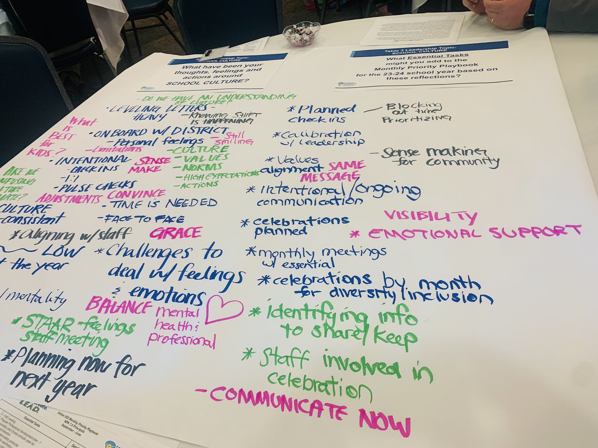MendozaMoments's tweet photo. So grateful for this program! @LEAD_DallasISD NPA | New Principal Academy! Time to share & collaborate with some of my favorite people! Stephanie Tovar leading chair yoga was incredible! She is so powerful and talented! Thanks @stemburns 💕 #FinalSession #UNTD #DISDLEAD https://t.co/pONpGinkcu