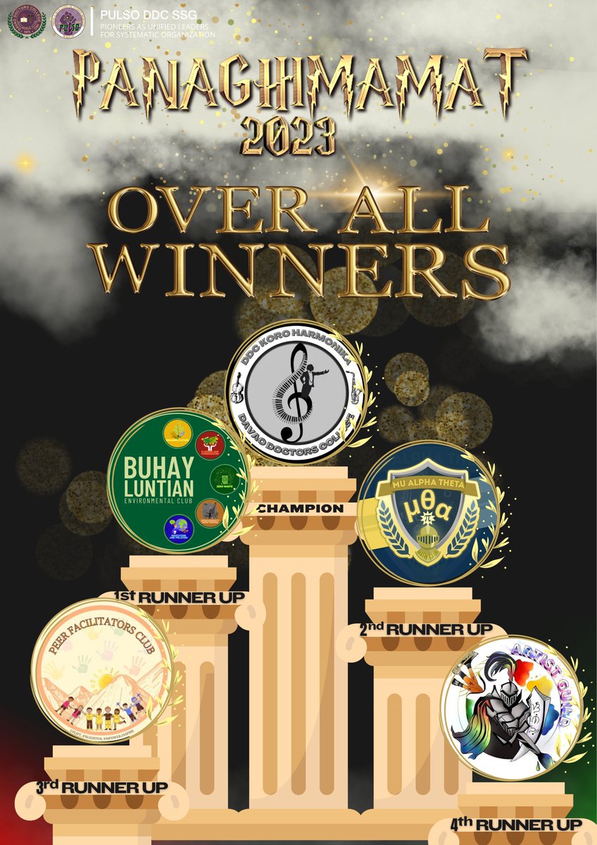 DDCHigh's tweet photo. ENDING IT WITH A BLAST! 🎉✨

PANAGHIMAMAT 2023 was a success! We want to congratulate everyone on navigating through a sea of uncertainties, as every club demonstrated its talents and delivered an outstanding performance with diligence and tenacity. https://t.co/QObkFE8I5w