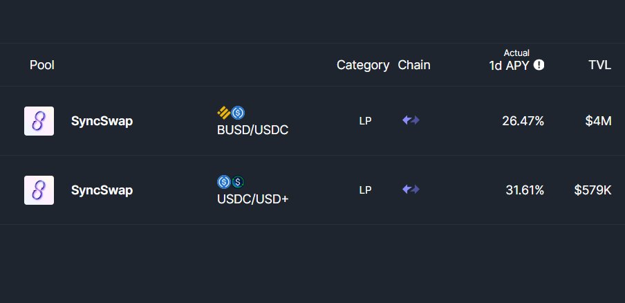 Stable.Fish - Best Stablecoin Pools tweet media