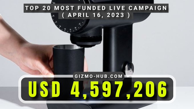 top 20 most funded live crowdfunding april 2023