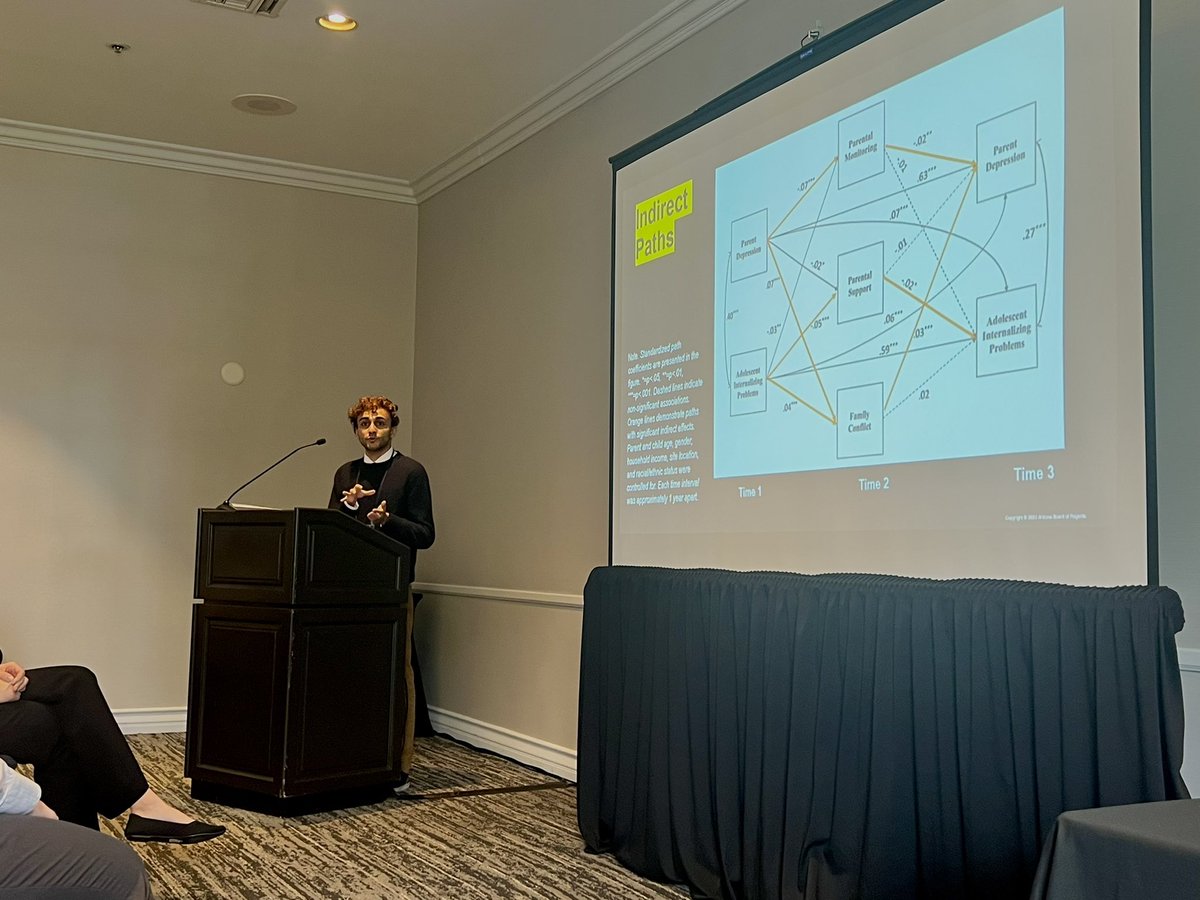 Had a great time presenting my flash talk on parent driven and adolescent driven effects for internalizing problems! #SRA2023