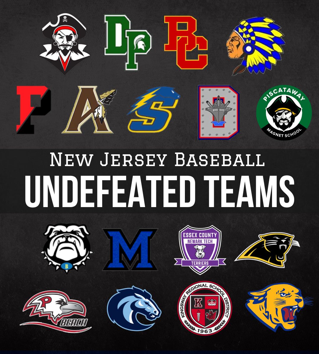 nj_athletics's tweet photo. Undefeated tracker is back! After two weeks we have 17 teams without a loss. Who makes it through another week? https://t.co/X0OMfjmf6w