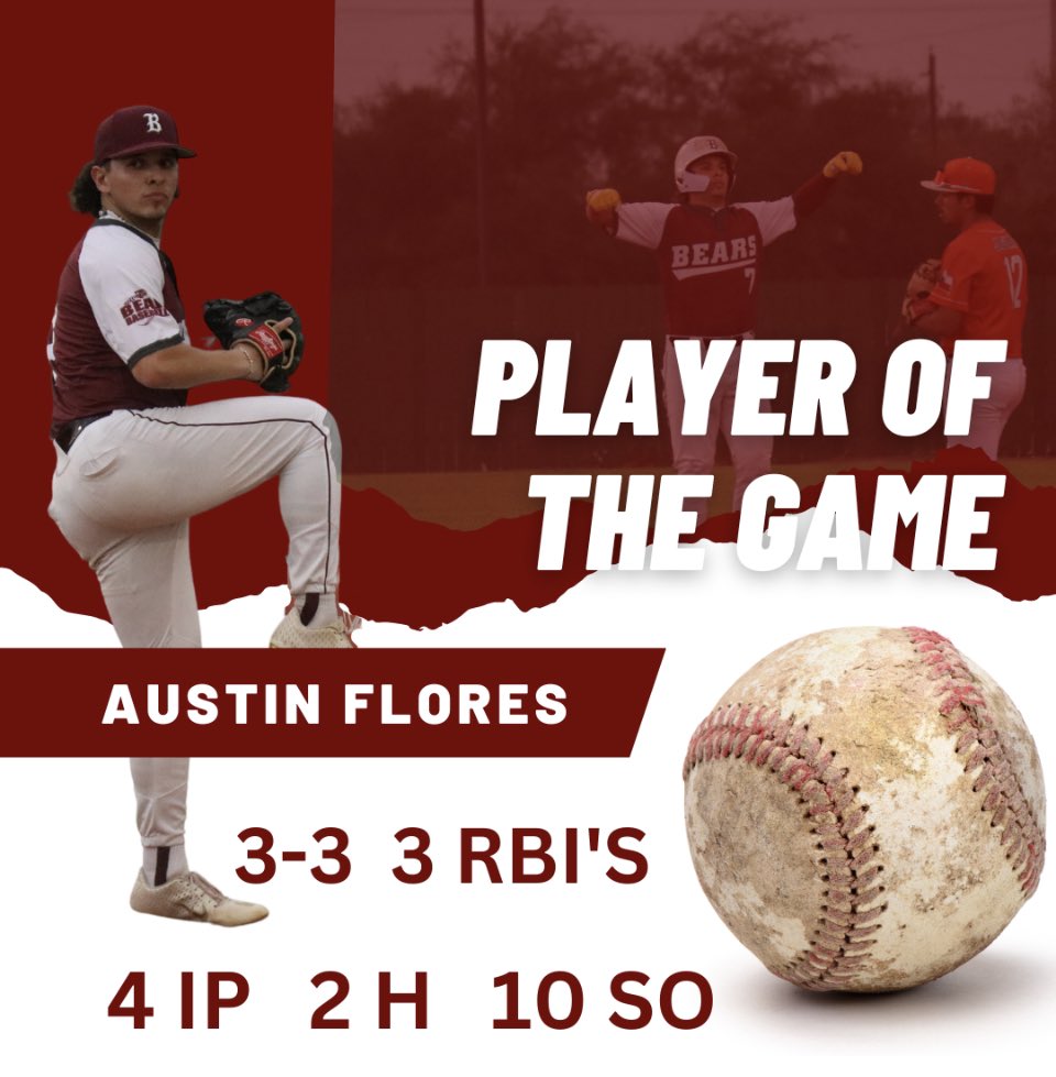 Player Of The Game vs Economedes: <a href="/AustinJFlores_/">Austin J Flores</a>