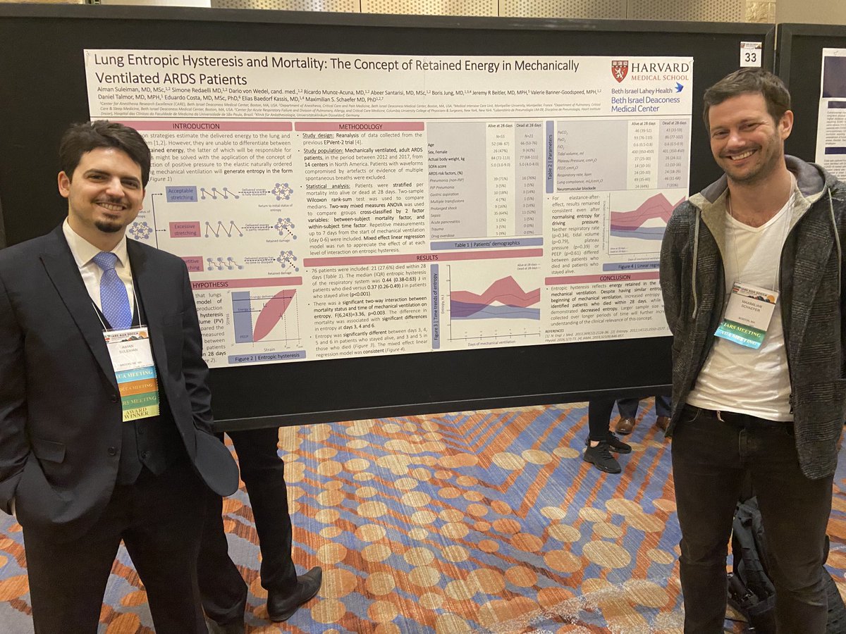 Drs. Suleiman and Schaefer present her award winning work on entropy and lung protection. Congratulations! #IARS