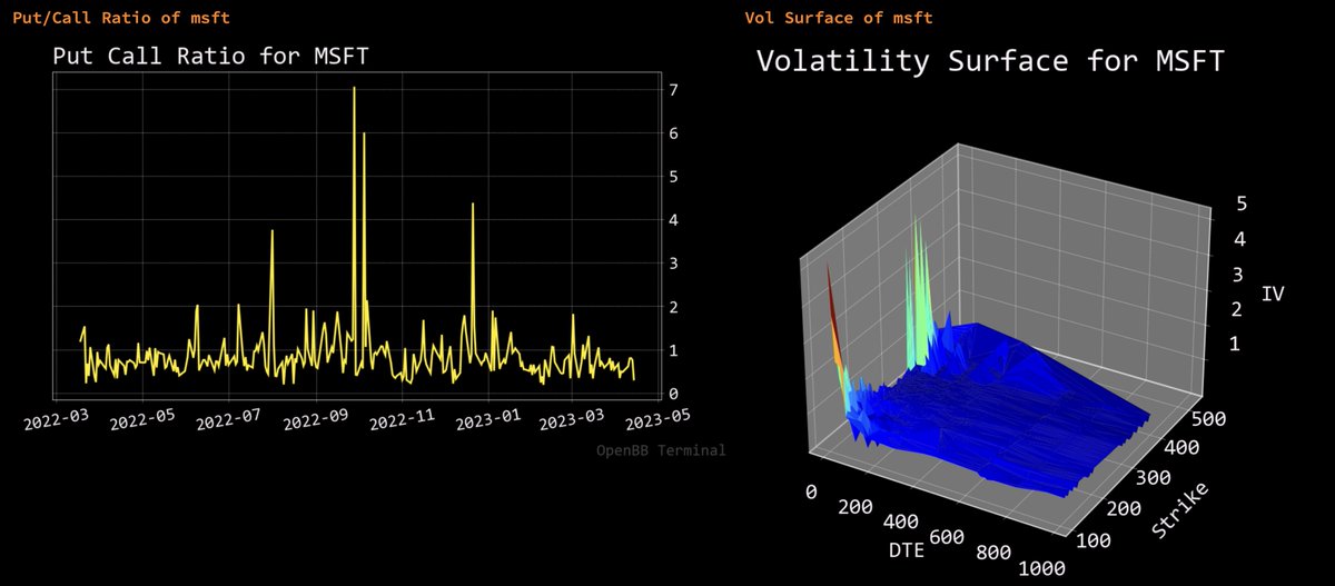 DeFiDerivatives tweet media