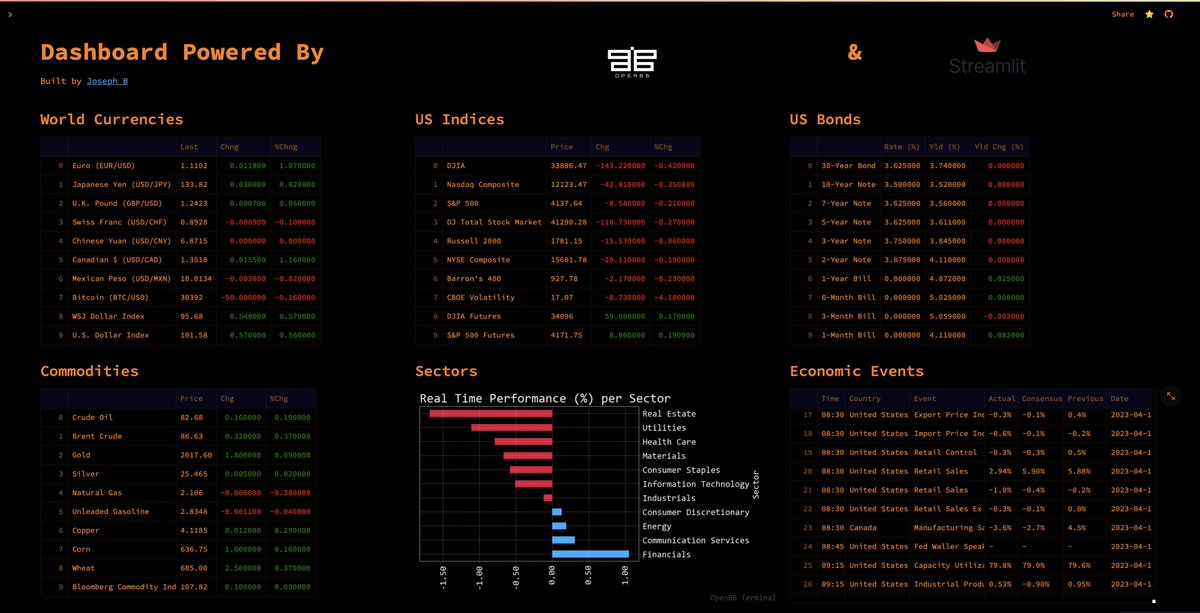 DeFiDerivatives tweet media