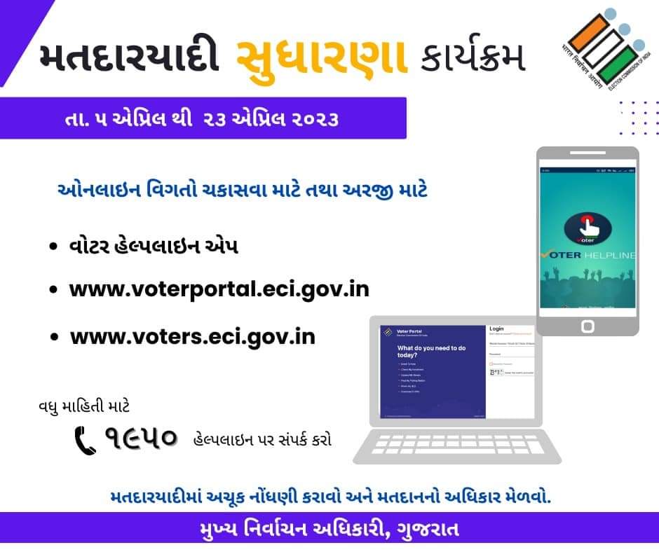 DesarAero's tweet photo. મતદારયાદી સુધારણા કાર્યક્રમ-૨૦૨૩..નવા નામ નોંધવા તેમજ સુધારો કરવા અરજી કરવાનો આવી ગયો છે અવસર....@CollectorVad @DEOVADODARA @ECISVEEP @SdmSavli https://t.co/whnSU0TQnb