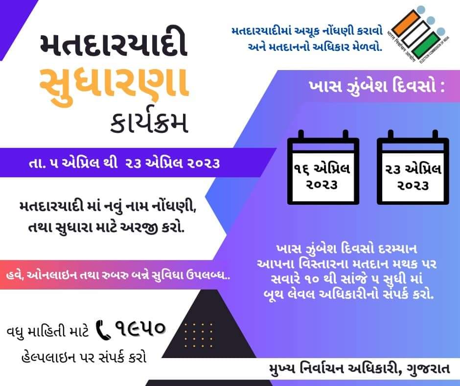 DesarAero's tweet photo. મતદારયાદી સુધારણા કાર્યક્રમ-૨૦૨૩..નવા નામ નોંધવા તેમજ સુધારો કરવા અરજી કરવાનો આવી ગયો છે અવસર....@CollectorVad @DEOVADODARA @ECISVEEP @SdmSavli https://t.co/whnSU0TQnb