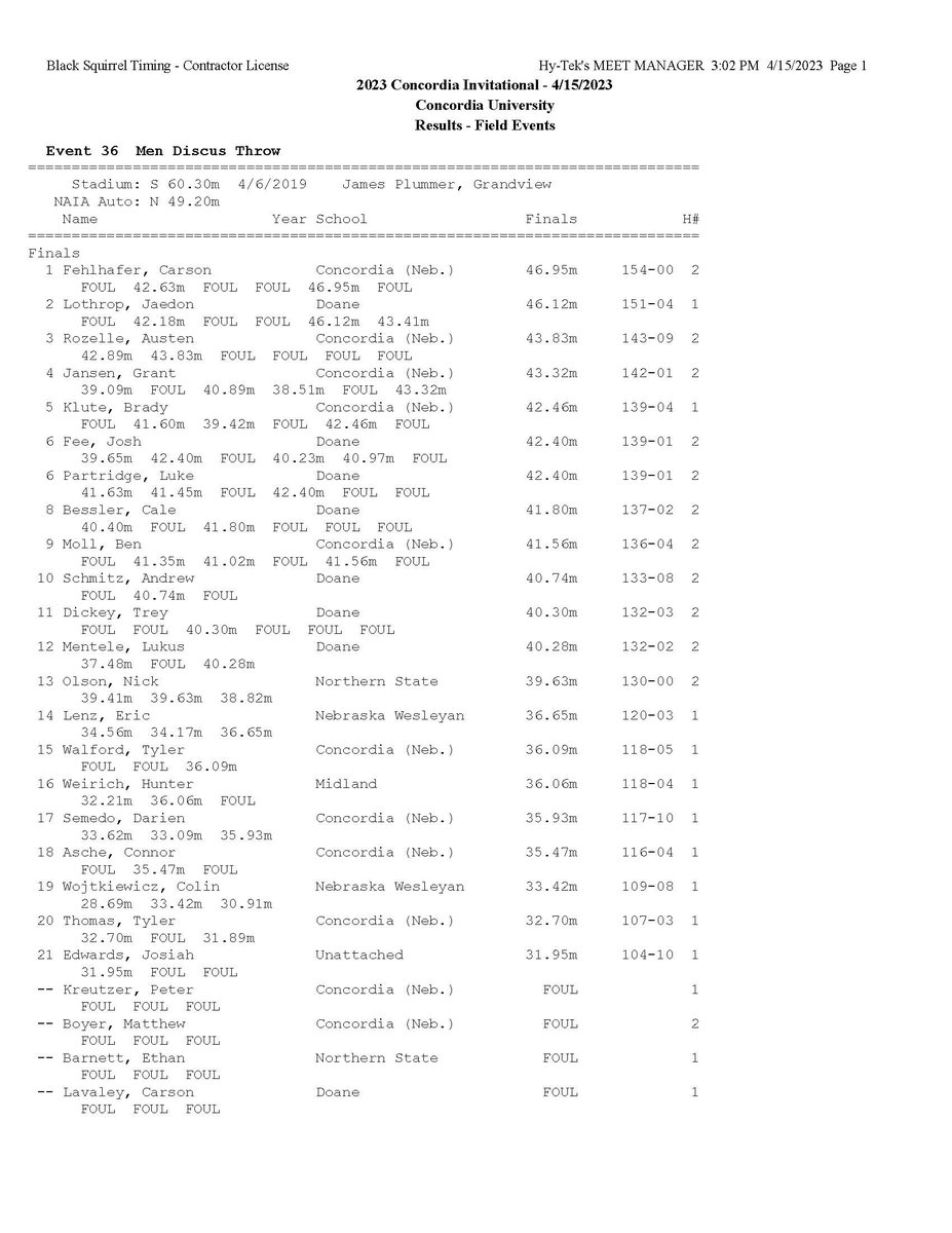 cunebulldogs's tweet photo. 🎽 | Carson Fehlhafer is the Concordia Invite winner in the discus with a throw of 154.' https://t.co/w3Q6HCqplJ