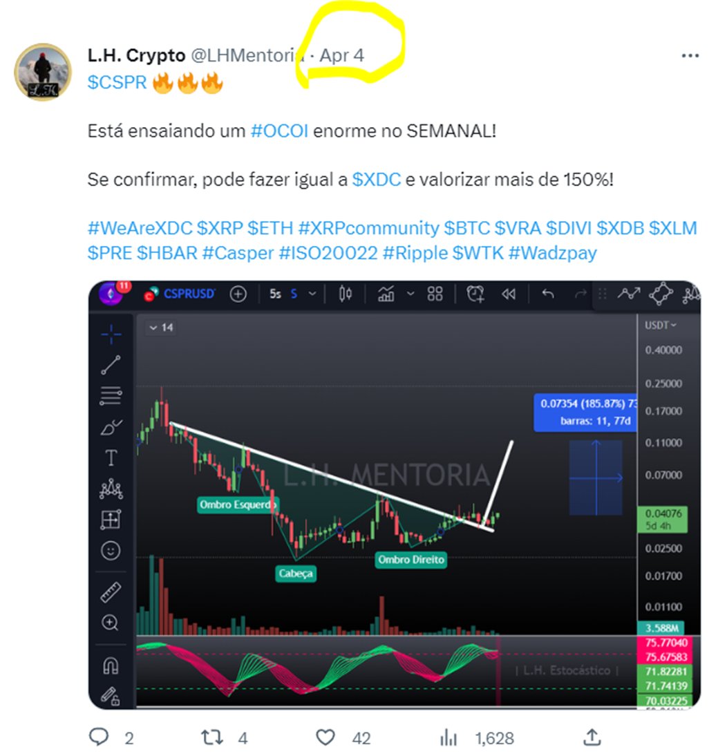 LHMentoria's tweet photo. $CSPR 🔥🔥🔥
#CSPR dando continuidade do nosso #OCOI identificado em 04.04.23.
Estou extremamente sem tempo esse ano, mas desconheço alguém que esteja passando tanta oportunidade de lucro que nem tô passando pra vcs nesses 4 meses.
#WeAreXDC $XRP $WTK #XRPcommunity $BTC $VRA https://t.co/KWiBMCMqjO