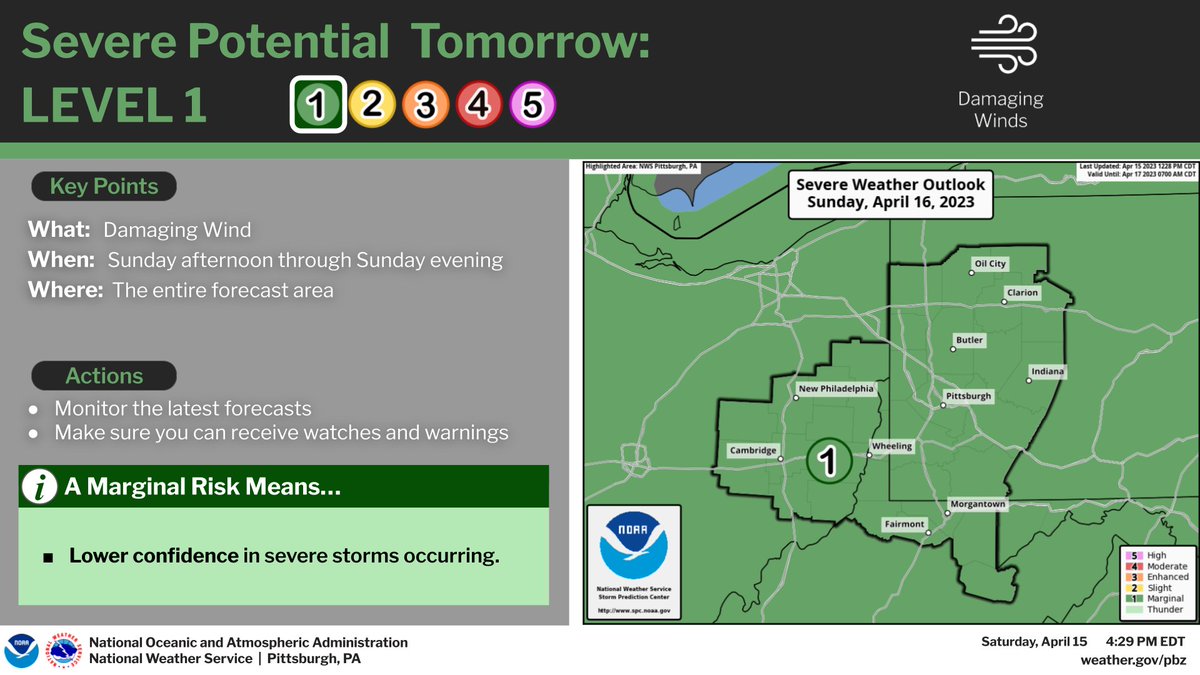 There is a marginal (1 out of 5) risk for severe weather tomorrow ...