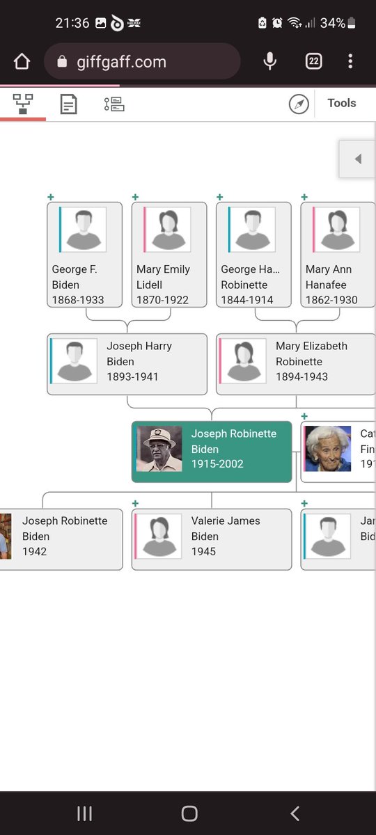PJDarran200's tweet photo. @ShelaghFogarty @SarahjevsEvans Biden family is bloody English.  From Cambridgeshire https://t.co/6UFkoXKSN0