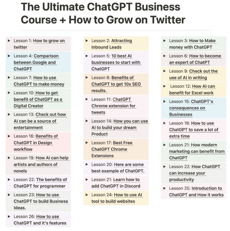 theairevo's tweet photo. Whether you're an entrepreneur or professional looking to add ChatGPT to your toolkit, this course has something for you. #ChatGPT https://t.co/5G28OLA3gC