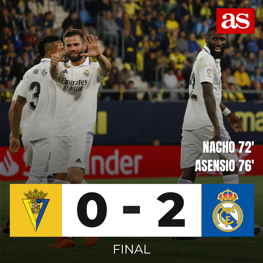 diarioas's tweet image. ⚔️ #CAD 0⃣-2⃣ #RMA (90+4')
🚨 ¡FINAL! Dos goles 'made in Spain' dan el triunfo a un Real Madrid que dominó el partido pero tardó muchísimo en encontrar el camino a portería
🏆 #LaLiga #CádizRealMadrid #Jornada29

📡 Así lo hemos vivido: cutt.ly/Z7CY4SA