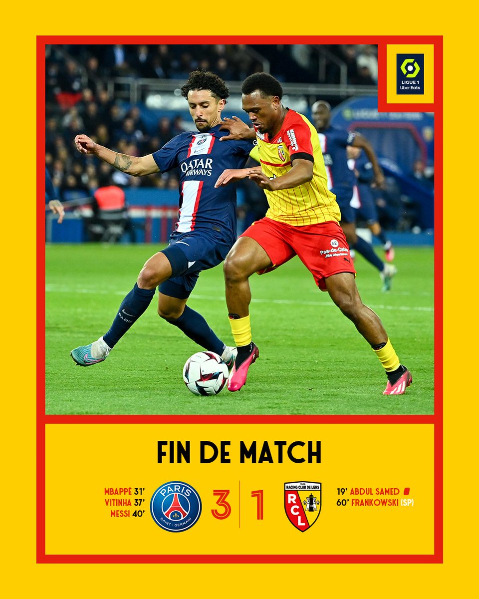 RCLens's tweet photo. 🏁  Les Sang et Or ont montré du cœur mais ça n'a malheureusement pas suffi !

Malgré une réduction du score et une bonne réaction, le Racing s'incline au Parc des Princes et voit sa série de victoires s'arrêter. 

@PSG_inside 3⃣-1⃣ @RCLens

⚽️ Frankowski (60', sp)

#PSGRCL https://t.co/varw166YMU