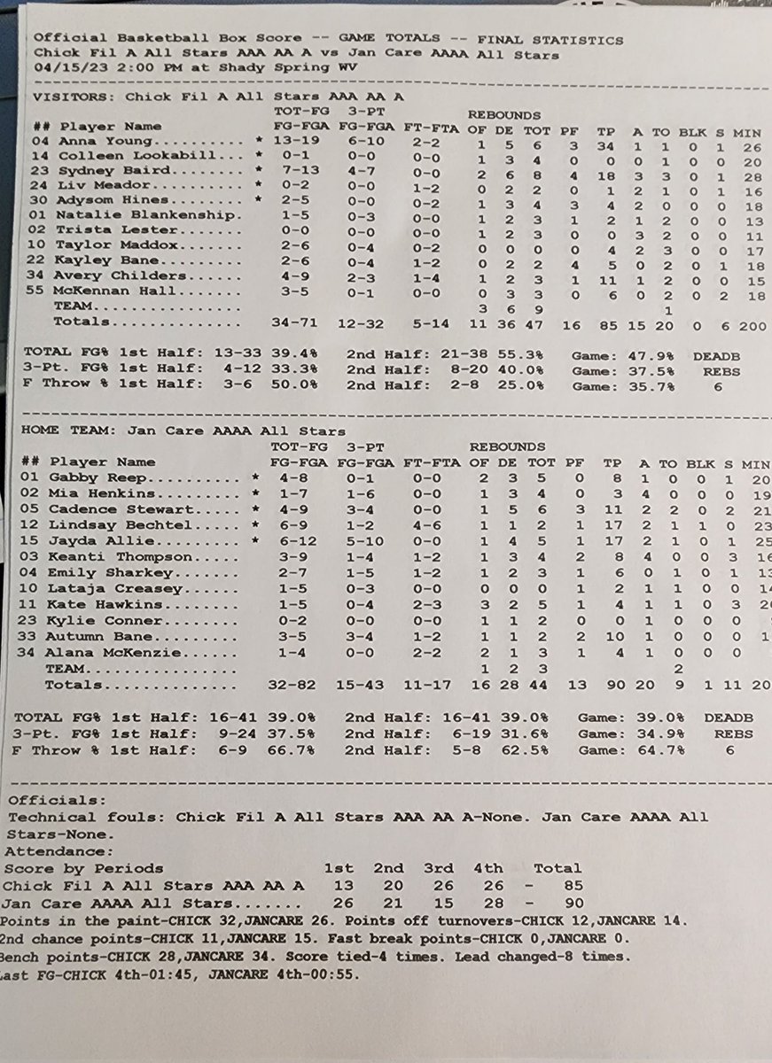 Rusty Udy tweet media